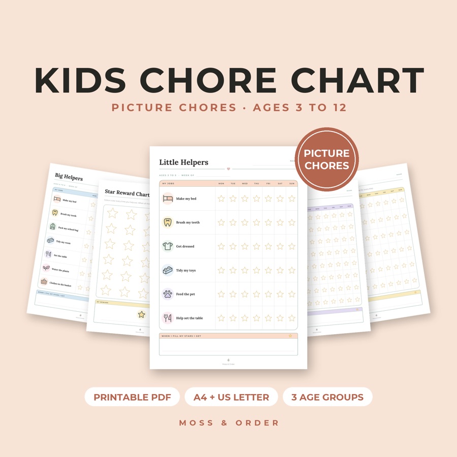 Chores by age printable chart